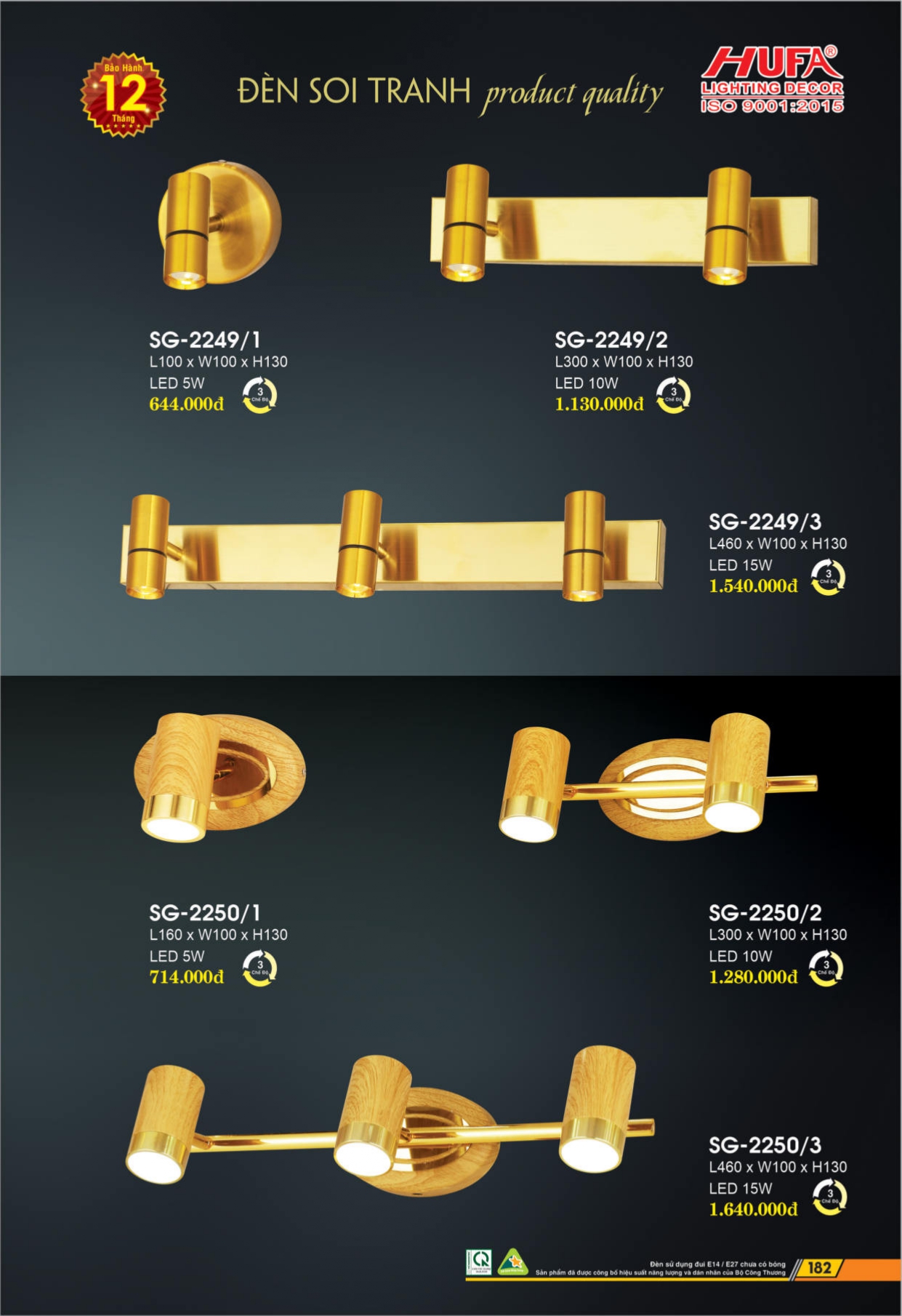 Bảng giá đèn LED HUFA 2026